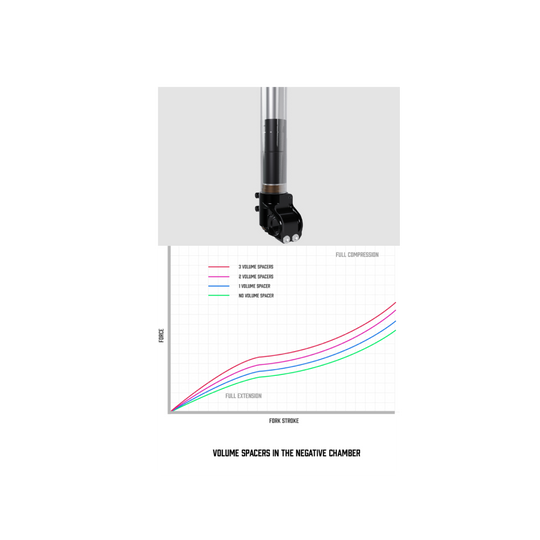 Vaia Fork