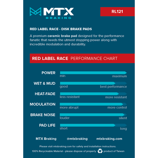 MTX Braking Red Label Race Brake Pads - Shimano XT/XTR/SLX 2-Piston - Thunder Mountain Bikes